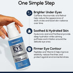 Under Eye Cream for Puffiness and Bags Under Eyes 1 fl oz Eye Bags Treatment for Men Women Anti Wrinkle Cream for Dark Circles Baggy Eyes Treatment for Women with Retinol Hyaluronic Acid & Caffeine